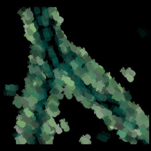 Painting and Visualization