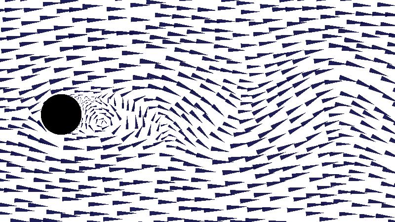 Painting and Visualization