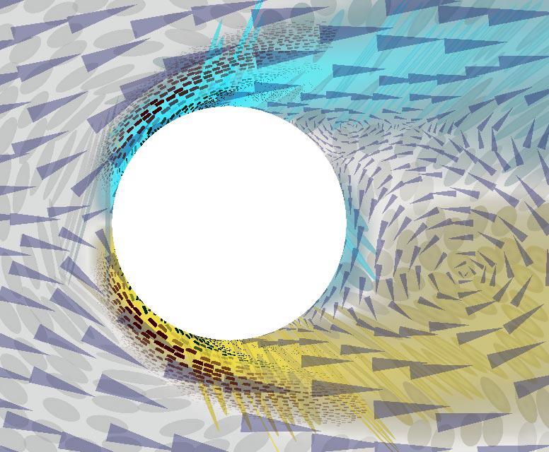 Painting and Visualization