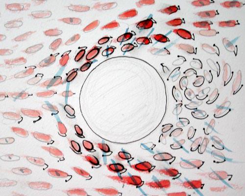 Painting and Visualization