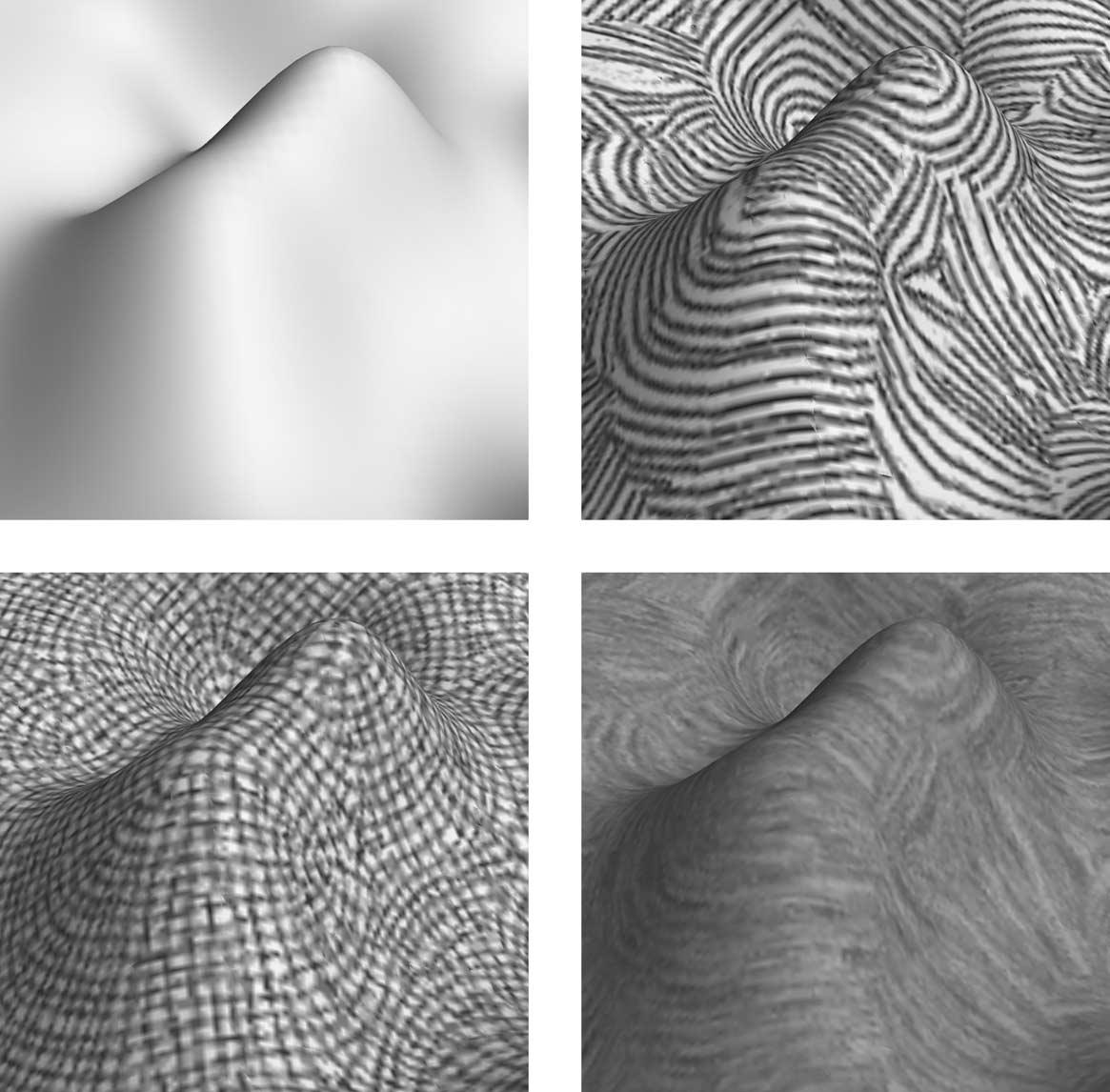 User Studies: Why, How, and When