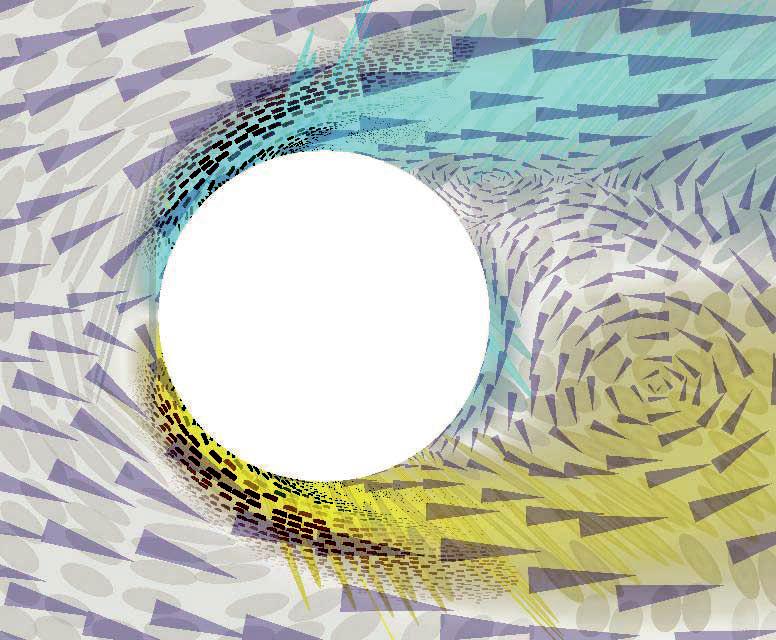 Loose, Artistic ``Textures'' for Visualization
