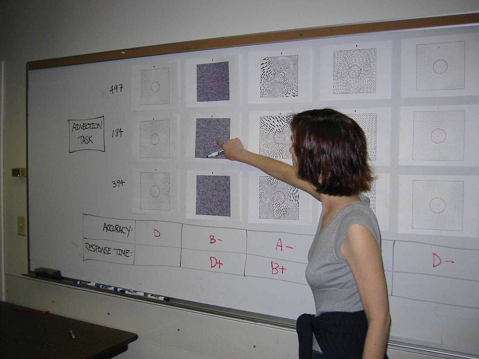 Visualization of Multi-Valued Scientific Data: Applying Ideas from Art and Perceptual Psychology