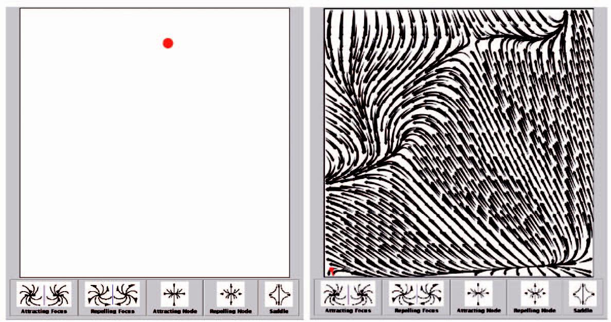 Comparing {2D} vector field visualization methods: A user study