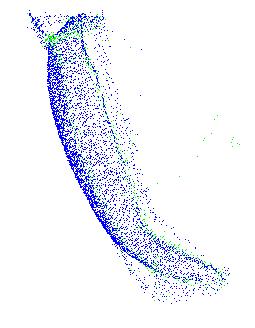 The {SHAPE} Lab --- New Technology and Software for Archaeologists