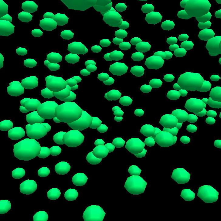 Characterizing the Effect of Level of Immersion on a {3D} Marking Task