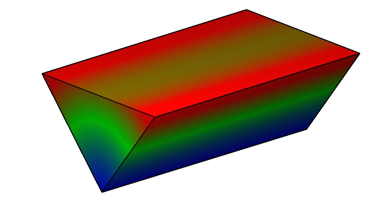 Signed Distance Transform Using Graphics Hardware