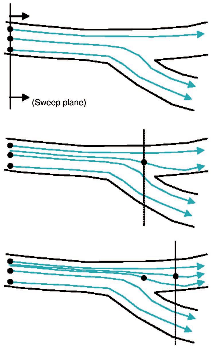 Particle Flurries: Synoptic {3D} Pulsatile Flow Visualization