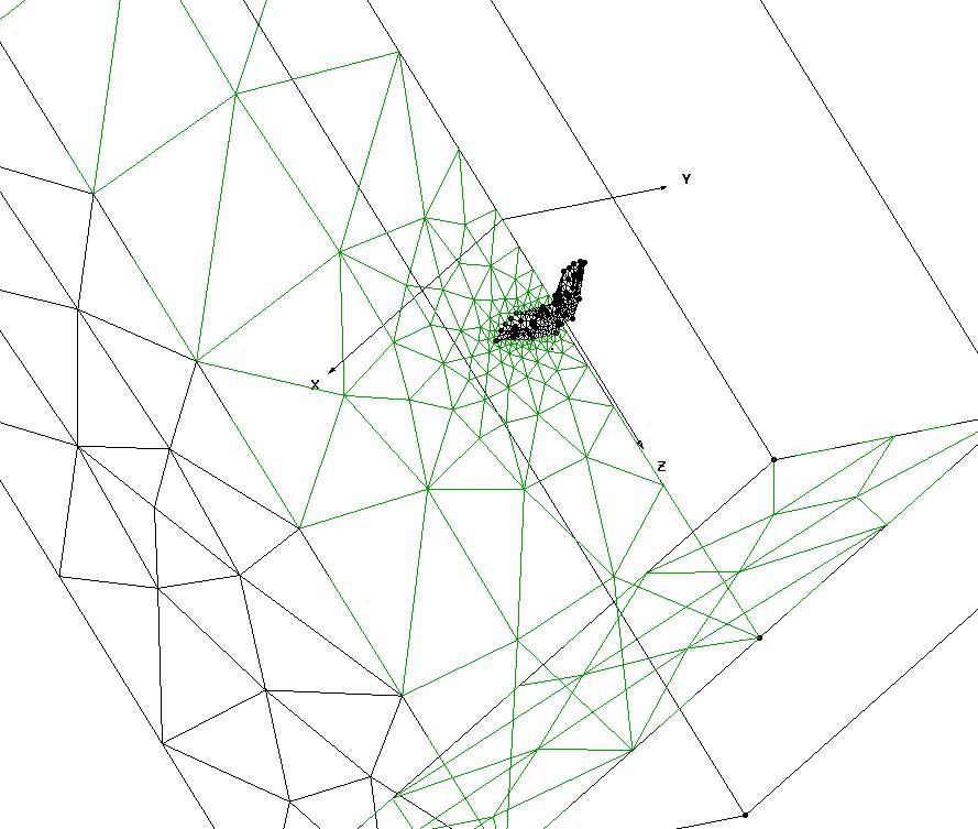Simulation and Visualization of Air Flow Around Bat Wings During Flight