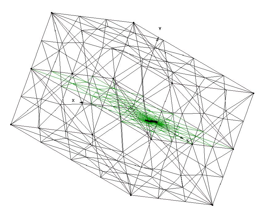 Simulation and Visualization of Air Flow Around Bat Wings During Flight