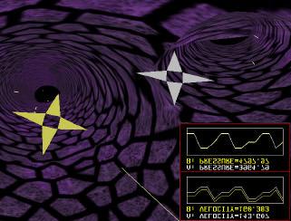 Investigative Tools for Arterial Flow in the CAVE