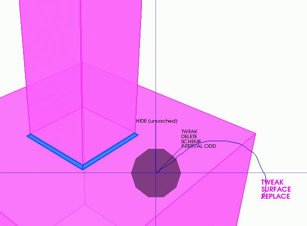 {Mark-It}: A Marking User Interface for Cutting Decomposition Time