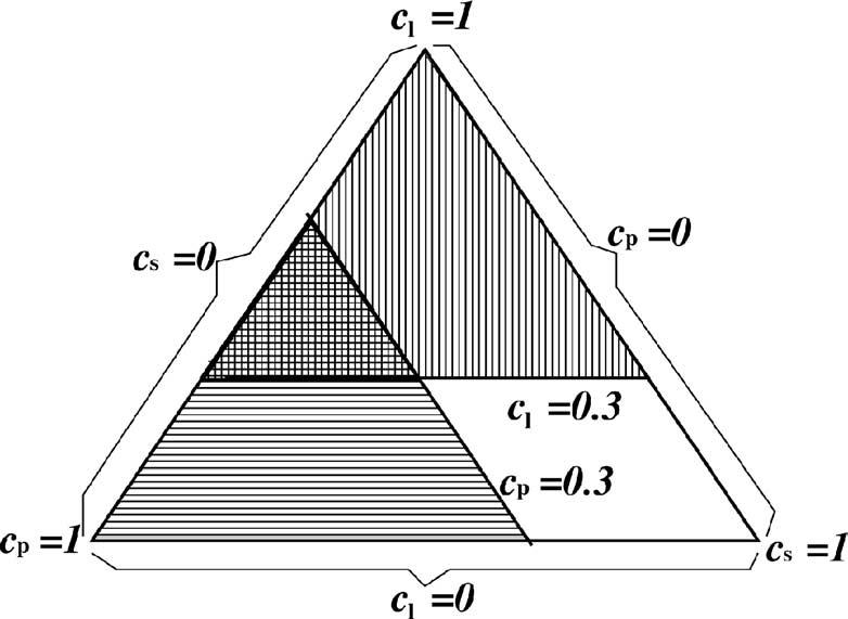 Visualizing Diffusion Tensor {MR} Images Using Streamtubes and Streamsurfaces
