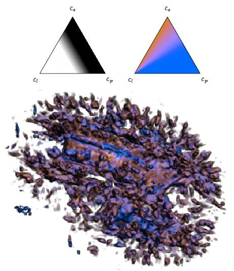 Diffusion Tensor {MRI} Visualization
