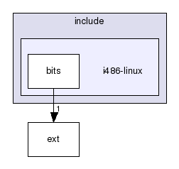 include/i486-linux/