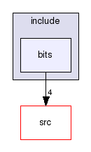 include/bits/
