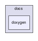 /home/packages/gcc/3.4/gcc-3.4-3.4.3/src/libstdc++-v3/docs/doxygen/